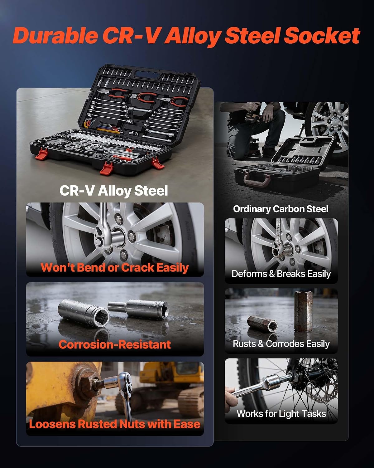 VEVOR Mechanic Tool Kit